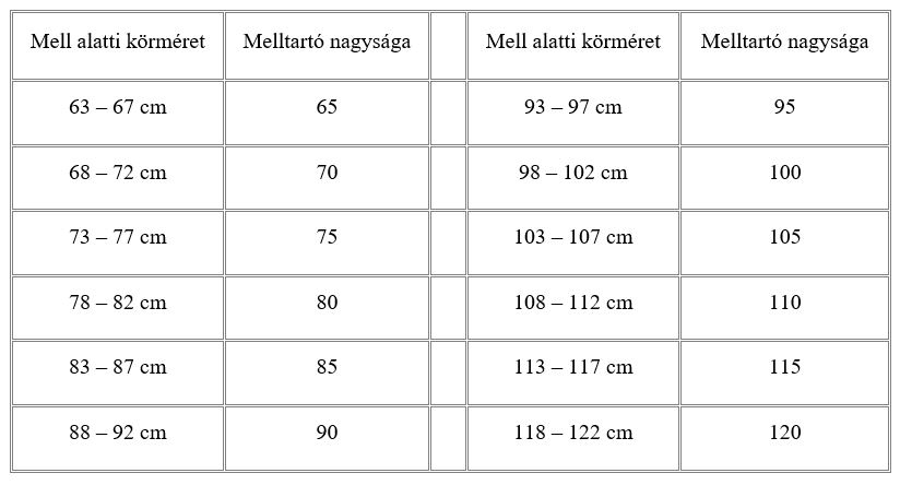 1_tablazat.jpg