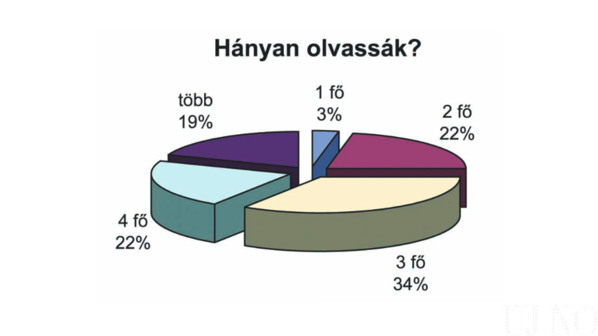 uj_no_web_fekvo_3_8.jpg