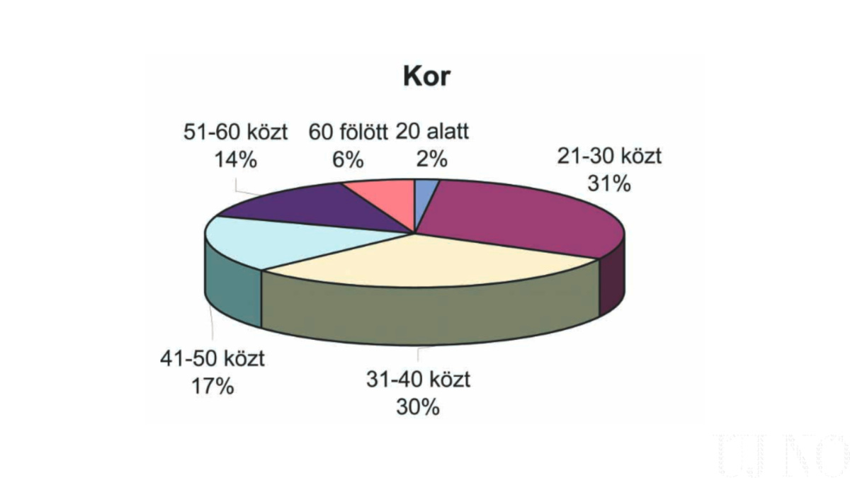 uj_no_web_fekvo_5_4.jpg