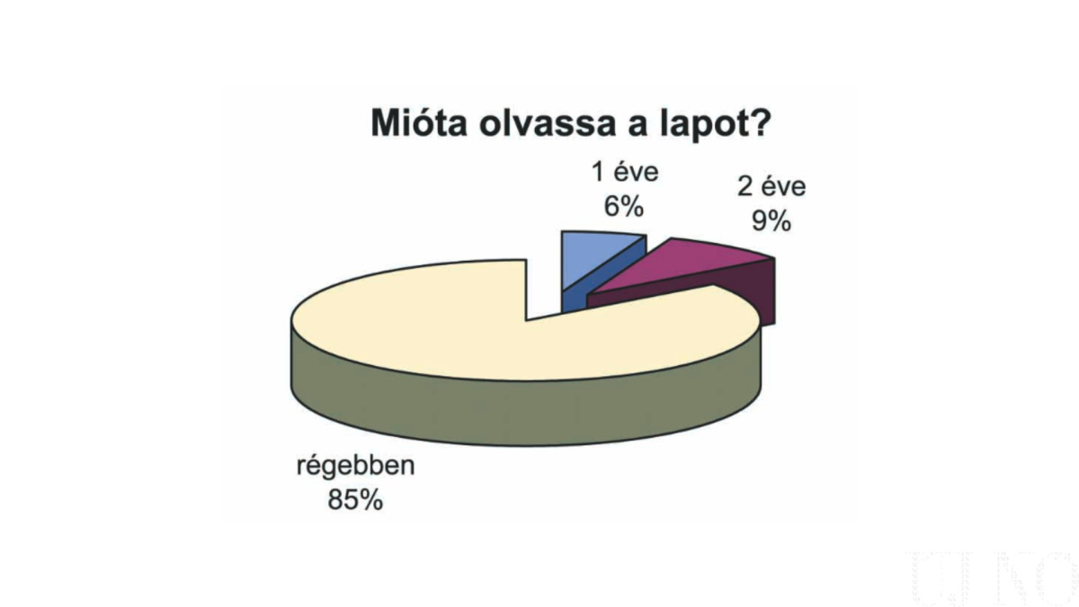 uj_no_web_fekvo_6_2.jpg